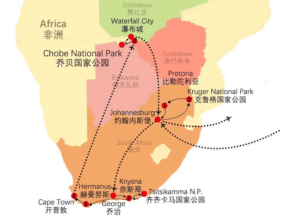 tour journey